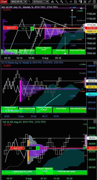 Click to Enlarge

Name: 3 Mrkts.JPG
Size: 140 KB