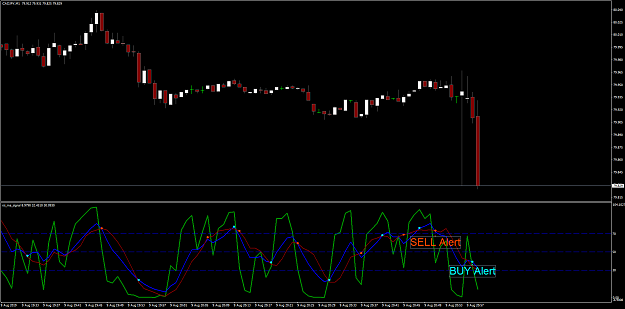Click to Enlarge

Name: RSI_MA_ALERT.png
Size: 61 KB