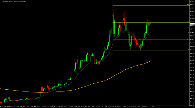 Click to Enlarge

Name: BTCW.png
Size: 24 KB