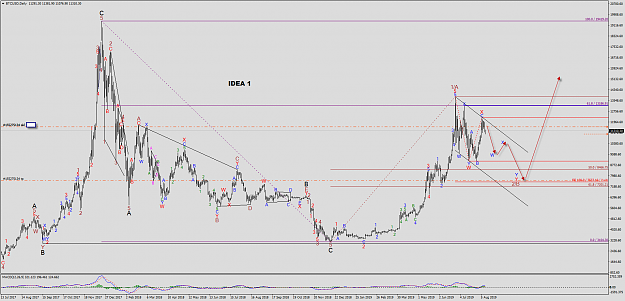 Click to Enlarge

Name: Es1vzpY.png
Size: 85 KB