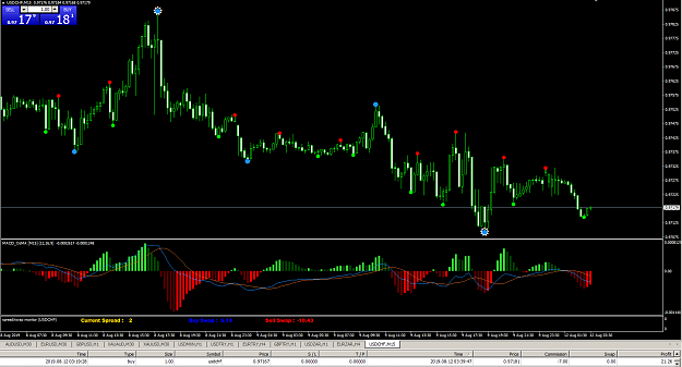 Click to Enlarge

Name: MetaTrader 4 IC Markets.png
Size: 53 KB