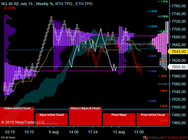 Click to Enlarge

Name: NQ.png
Size: 51 KB