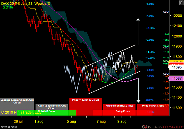 Click to Enlarge

Name: DAX W.png
Size: 67 KB