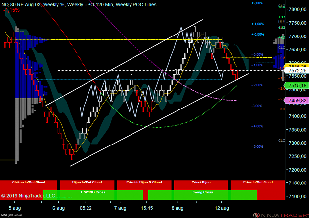 Click to Enlarge

Name: NQ W.png
Size: 97 KB