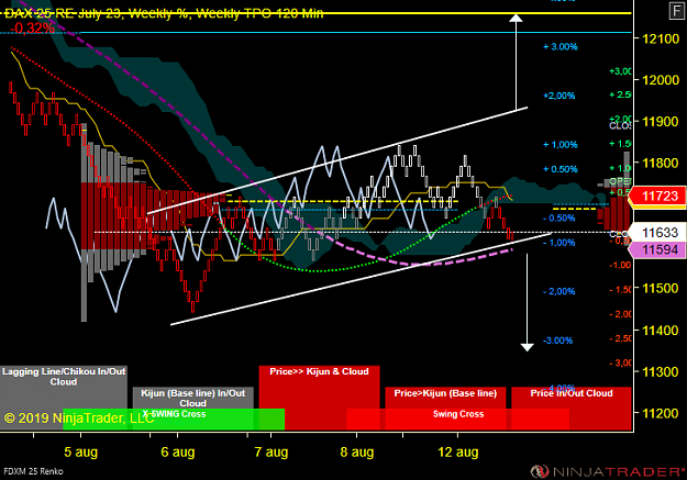 Click to Enlarge

Name: DAX W.png
Size: 71 KB