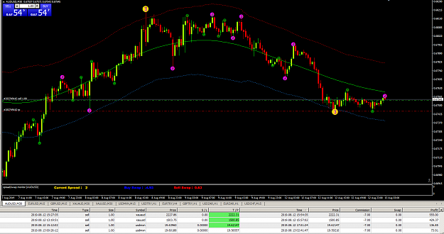 Click to Enlarge

Name: MetaTrader 4 IC Markets.png
Size: 67 KB