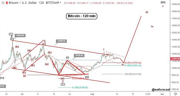 Click to Enlarge

Name: EW-BTC(120)-13.8.19.jpeg
Size: 116 KB