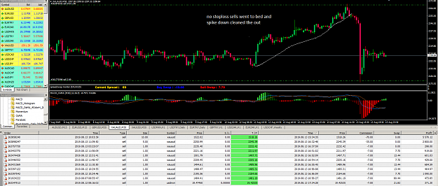 Click to Enlarge

Name: MetaTrader 4 IC Markets.png
Size: 129 KB