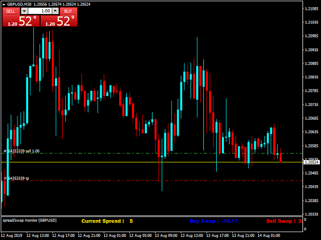 Click to Enlarge

Name: GBPUSDM30b.png
Size: 40 KB