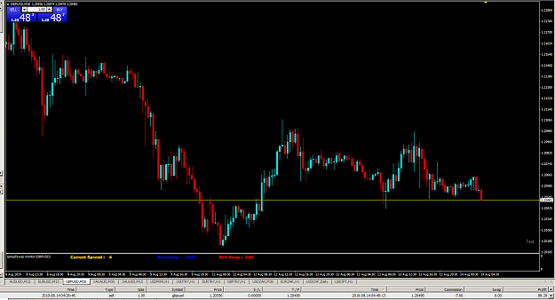 Click to Enlarge

Name: MetaTrader 4 IC Markets.png
Size: 44 KB