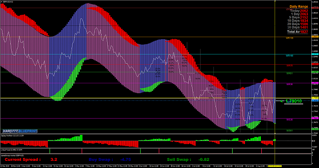 Click to Enlarge

Name: GBPAUDH12.png
Size: 115 KB