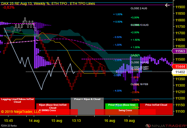 Click to Enlarge

Name: DAX .png
Size: 61 KB