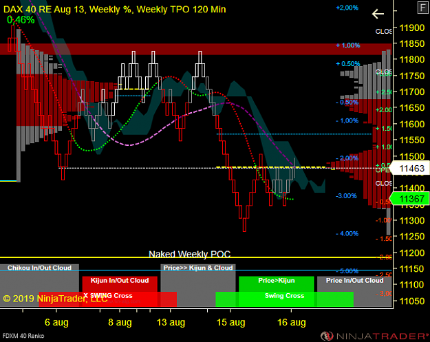 Click to Enlarge

Name: DAX W.png
Size: 57 KB