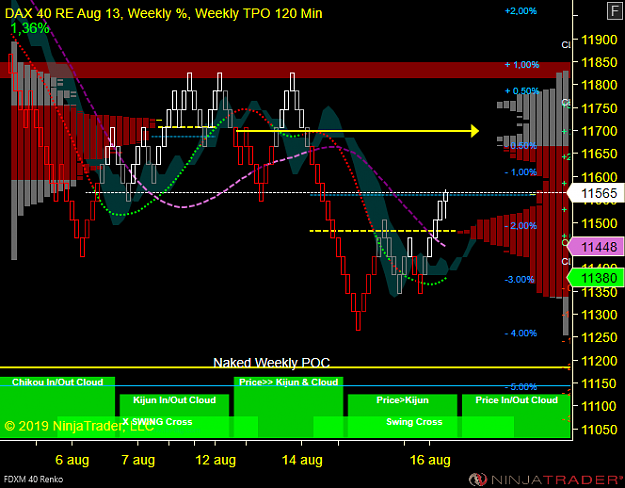 Click to Enlarge

Name: DAX W.png
Size: 54 KB