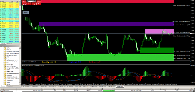 Click to Enlarge

Name: MetaTrader 4 IC Markets.png
Size: 133 KB