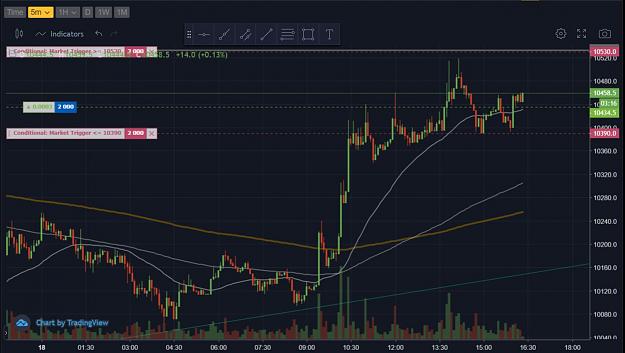 Click to Enlarge

Name: BTC - 5min - 18.8.2019.JPG
Size: 108 KB