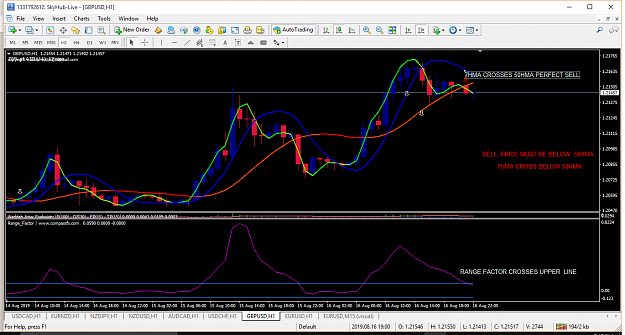 Click to Enlarge

Name: PERFECT SELL.png
Size: 72 KB