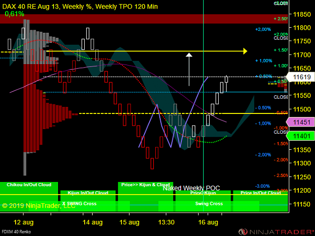 Click to Enlarge

Name: DAX W.png
Size: 54 KB
