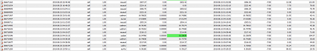 Click to Enlarge

Name: MetaTrader 4 IC Markets.png
Size: 49 KB