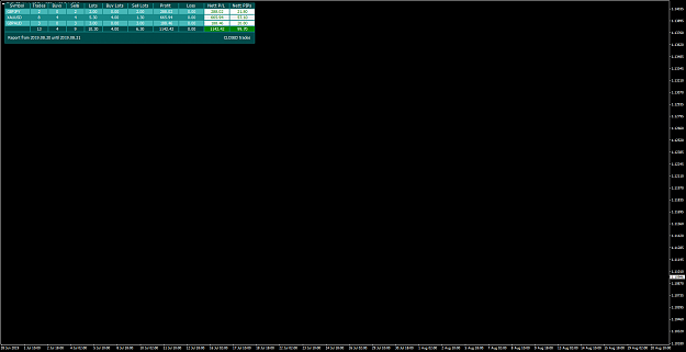 Click to Enlarge

Name: EURUSDH1.png
Size: 34 KB