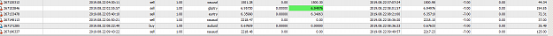 Click to Enlarge

Name: MetaTrader 4 IC Markets.png
Size: 19 KB