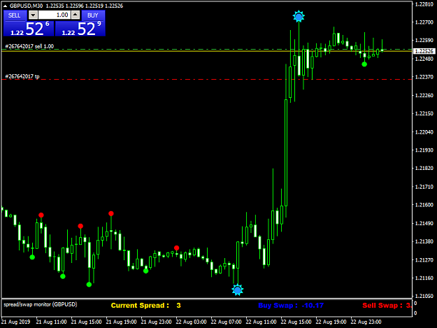 Click to Enlarge

Name: GBPUSDM30.png
Size: 31 KB