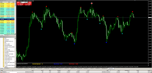 Click to Enlarge

Name: MetaTrader 4 IC Markets.png
Size: 115 KB