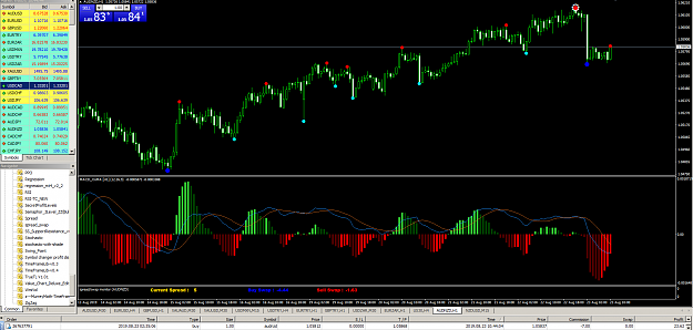 Click to Enlarge

Name: MetaTrader 4 IC Markets.png
Size: 125 KB