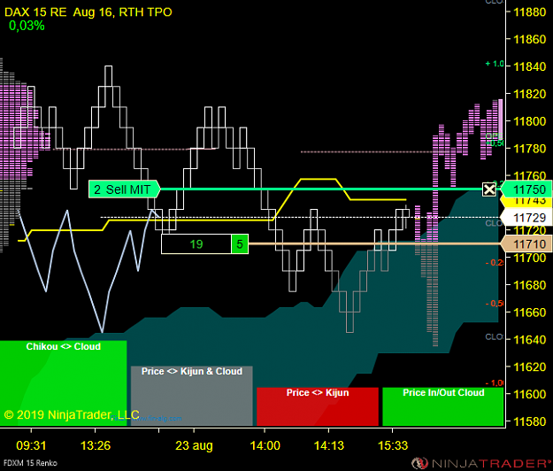 Click to Enlarge

Name: DAX .png
Size: 39 KB