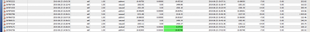 Click to Enlarge

Name: MetaTrader 4 IC Markets.png
Size: 34 KB