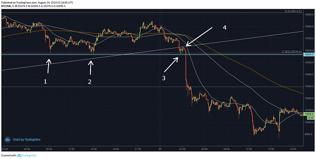 Click to Enlarge

Name: explanantion 2.png
Size: 89 KB