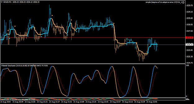 Click to Enlarge

Name: GOLDM1-color change on slope.png
Size: 37 KB