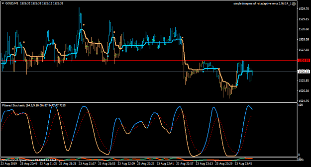 Click to Enlarge

Name: GOLDM1-color change on signal cross.png
Size: 36 KB