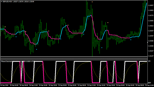 Click to Enlarge

Name: GBPUSDM30-fil stoch 2-1.png
Size: 36 KB