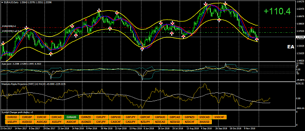 Click to Enlarge

Name: EURAUD_Custom-Indies.png
Size: 73 KB