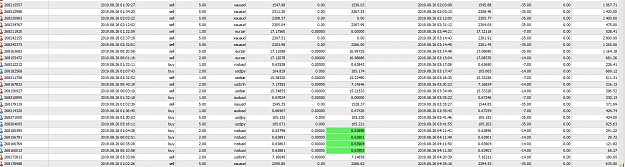Click to Enlarge

Name: MetaTrader 4 IC Markets.png
Size: 79 KB