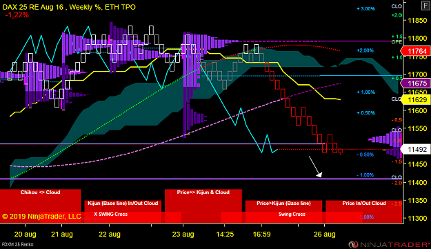Click to Enlarge

Name: DAX .png
Size: 66 KB