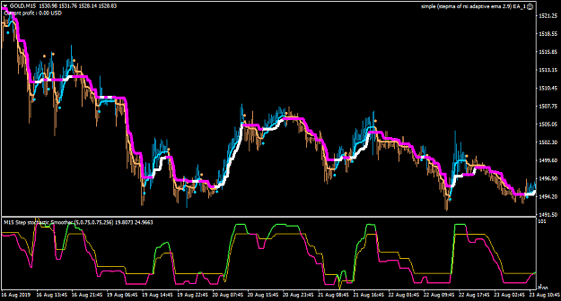 Click to Enlarge

Name: GOLDM15.png
Size: 39 KB