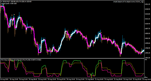 Click to Enlarge

Name: GOLDM15-old cal.png
Size: 39 KB