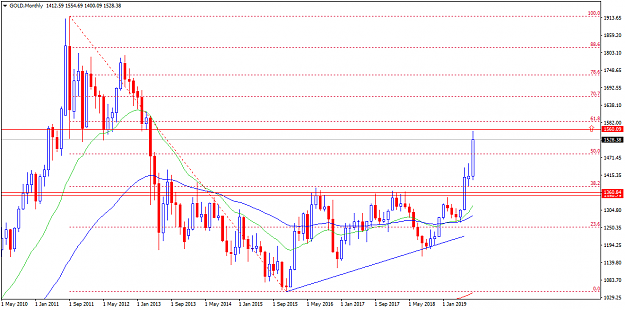 Click to Enlarge

Name: gold-mn1-.png
Size: 42 KB