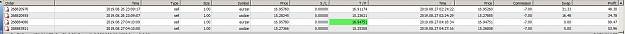 Click to Enlarge

Name: MetaTrader 4 IC Markets.png
Size: 17 KB
