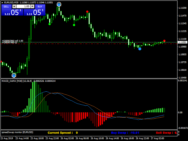 Click to Enlarge

Name: EURUSDM30.png
Size: 32 KB