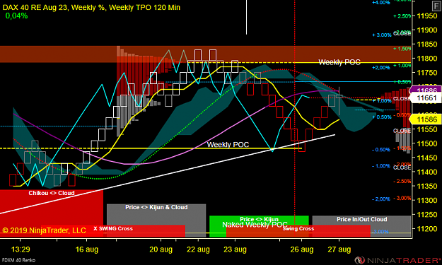 Click to Enlarge

Name: DAX W.png
Size: 82 KB