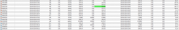 Click to Enlarge

Name: MetaTrader 4 IC Markets.png
Size: 52 KB