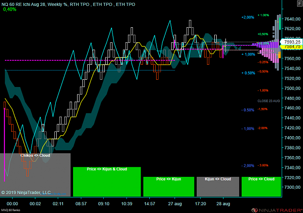 Click to Enlarge

Name: NQ 60 Renko.png
Size: 73 KB