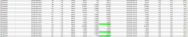 Click to Enlarge

Name: MetaTrader 4 IC Markets.png
Size: 63 KB