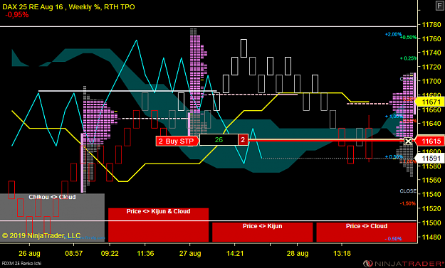 Click to Enlarge

Name: DAX D .png
Size: 51 KB