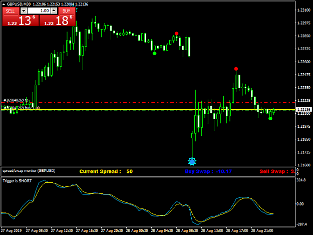Click to Enlarge

Name: GBPUSDM30.png
Size: 32 KB