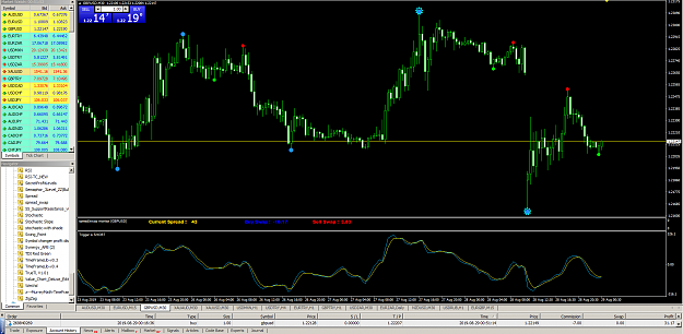 Click to Enlarge

Name: MetaTrader 4 IC Markets.png
Size: 132 KB