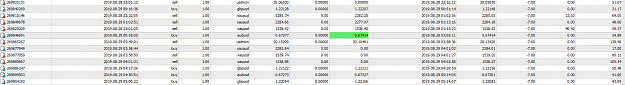 Click to Enlarge

Name: MetaTrader 4 IC Markets.png
Size: 42 KB